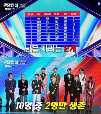 무명전설 본선 3차 무대