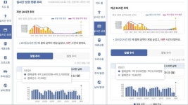 이엔에스유통월배역점주 | "1+1 김밥 쌓여"…BTS 광화문 공연, 체감 효과 온도차
