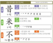 [하루에 한자씩 12월 1일] 예 석(昔)-쌀 미(米)-아닐 불·부(不)