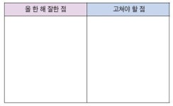 [생각 쑥쑥 NIE] 한 해의 신나는 마무리, 신문으로 선물을 해 보아요!