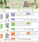 [하루에 한자씩 4월 2일] 나타날 저(著)-잎 엽(葉)-쇠 금/성 김(金)