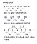 [개념 잡는 수학 교실] 규칙
