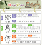 [하루에 한자씩 7월 1일] 시골 향(鄕)-새 조(鳥)-낱 개(個)