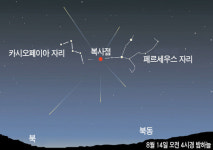 [저학년이 읽어요] 13일 밤 페르세우스 유성우 쏟아진다