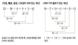[개념 잡는 수학 교실] 자연수의 혼합 계산