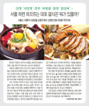 [생각 쑥쑥 NIE] 유명한 음식 소개하기