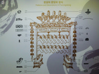 [교과서 속 현장으로 체험 학습 원정대] 국악박물관