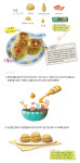  [조물조물 뚝딱 어린이 요리 교실] 아삭아삭 샌드위치 