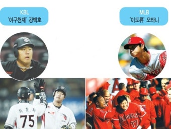 리그 뒤흔드는 '슈퍼 루키' 탄생 '강백호 VS 오타니'