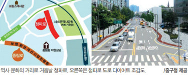  서울 청파로, 역사 문화의 거리 된다 