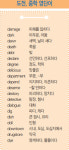 [Yoons English Power] 12월 23일