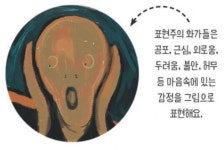 [진짜 여행보다 재미있는 세계 명화 여행] 절규