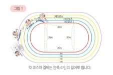 [ 수학실험 365 ] 육상 경기에서 코스는 선수마다 달라요