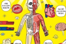 [ YES24 어린이 베스트 셀러·도서 ] 12월 셋째 주