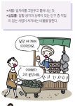 초등학생을 위한 개념경제 150 -돈을 많이 찍어내면 왜 안될까요?