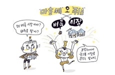 [ 왜 이런 이름이 생겼을까? ] 가게와 상점 ②