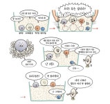 [ STEAM 초등 과학 실험 캠프 ] 어떤 공이 먼저 올라올까?