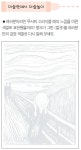 「창의력을 길러주는 명화 놀이」 화가의 마음 속 풍경
