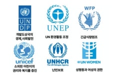 G7 · NATO · IAEA · WTO…국제기구 그들이 뭉친 이유는?