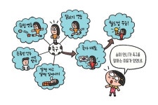 신화·역사 어휘 맛집 - 스팸의 패러다임