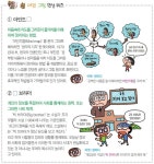 신화·역사 어휘 맛집 - 스팸의 패러다임