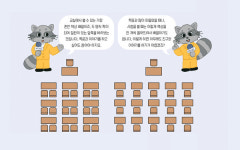 NIE 논술 -교실 책상을 어떻게 배치하는게 좋을까요?