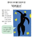 이 그림으로 말할 것 같으면! - 이카로스