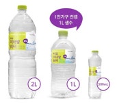 CU, 업계 최초 1인 가구 겨냥한 1리터 PB생수 출시