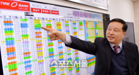 타이어뱅크 김춘규사장,타이어전문점을 둘러싼 오해를 씻고 국민에게 사랑받는 기업이 되겠다!