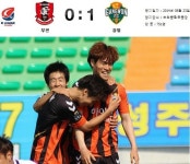 [K리그 챌린지 리포트] '4경기 무패 행진' 강원, 3위 안착…2위 지킨 안양