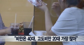 20대 고도비만 유병률, 남성 열명 중 한 명! 충격