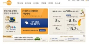 하이카다이렉트, 현대해상에 흡수 통합