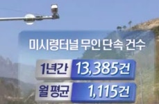 구간 단속카메라 추가 설치, 어디 있나 봤더니