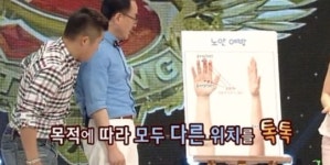 톡톡건강법…노안 막는 4가지 지압법도 있어