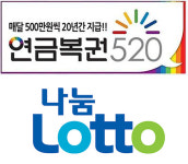 연금복권당첨번호, 로또보다 확률 높아 인기