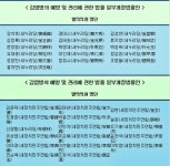 [TF기획-입법 실태 (상)] 너도나도 품앗이 메르스법