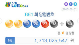 로또661회당첨번호 1등 배출한 명당 8곳 어디?