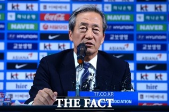 [정몽준 FIFA회장 출마②] '축구 대통령' FIFA 회장의 위상과 권한