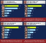 냉장고를 부탁해, 시청자가 뽑은 가장 기억에 남는 냉장고는?