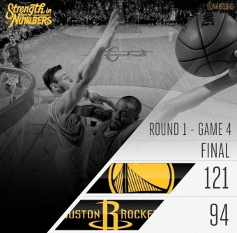[NBA PO] 커리 또 부상! 골든스테이트, 휴스턴 꺾고 '3승 1패'