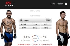[UFC] 랭킹은 숫자에 불과해! 팬 57%, 최두호 승리 전망!