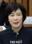 [TF포토] 최경희 전 이대 총장, 울고 싶어라~