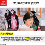  [TF카드뉴스] 박근혜 전 대통령과 숫자 18의 상관관계