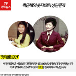  [TF카드뉴스] 박근혜 전 대통령과 숫자 18의 상관관계