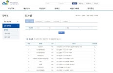  로또당첨번호, 19억 원 1등 배출한 행운의 지역은?