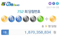  로또당첨번호조회, 752회차 행운의 숫자는 0, 3, 4