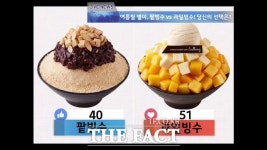  [TF라이브폴] 빙수의 계절이 돌아왔다! 팥빙수 vs 과일빙수 승자는?