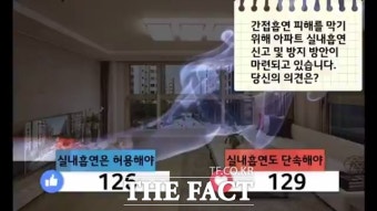 [TF라이브폴] 아파트 내 실내흡연 단속 여부두고 의견 '팽팽'