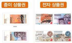  온누리상품권, 대기업 프랜차이즈 매장 대량 유통·인터넷 깡 판쳐