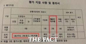 주식회사풀무원푸드앤컬처대영오앤이점 | [TF초점] 풀무원 계열사, 휴게소 수수료 인상 '갑질' 논란 (영상)